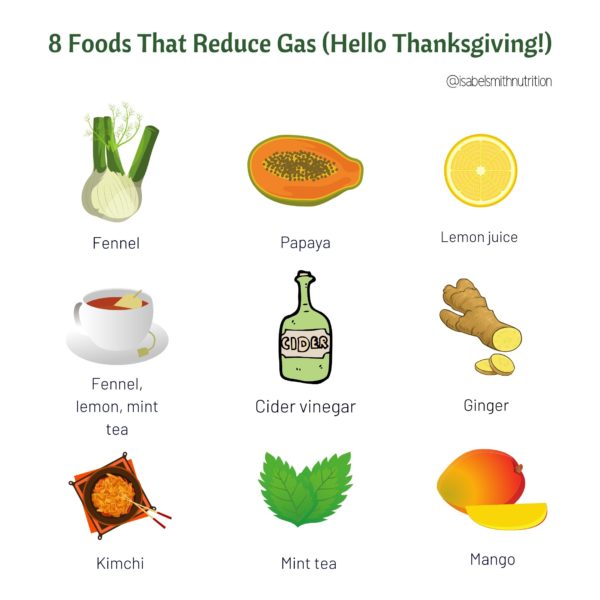 8 foods that reduce gas